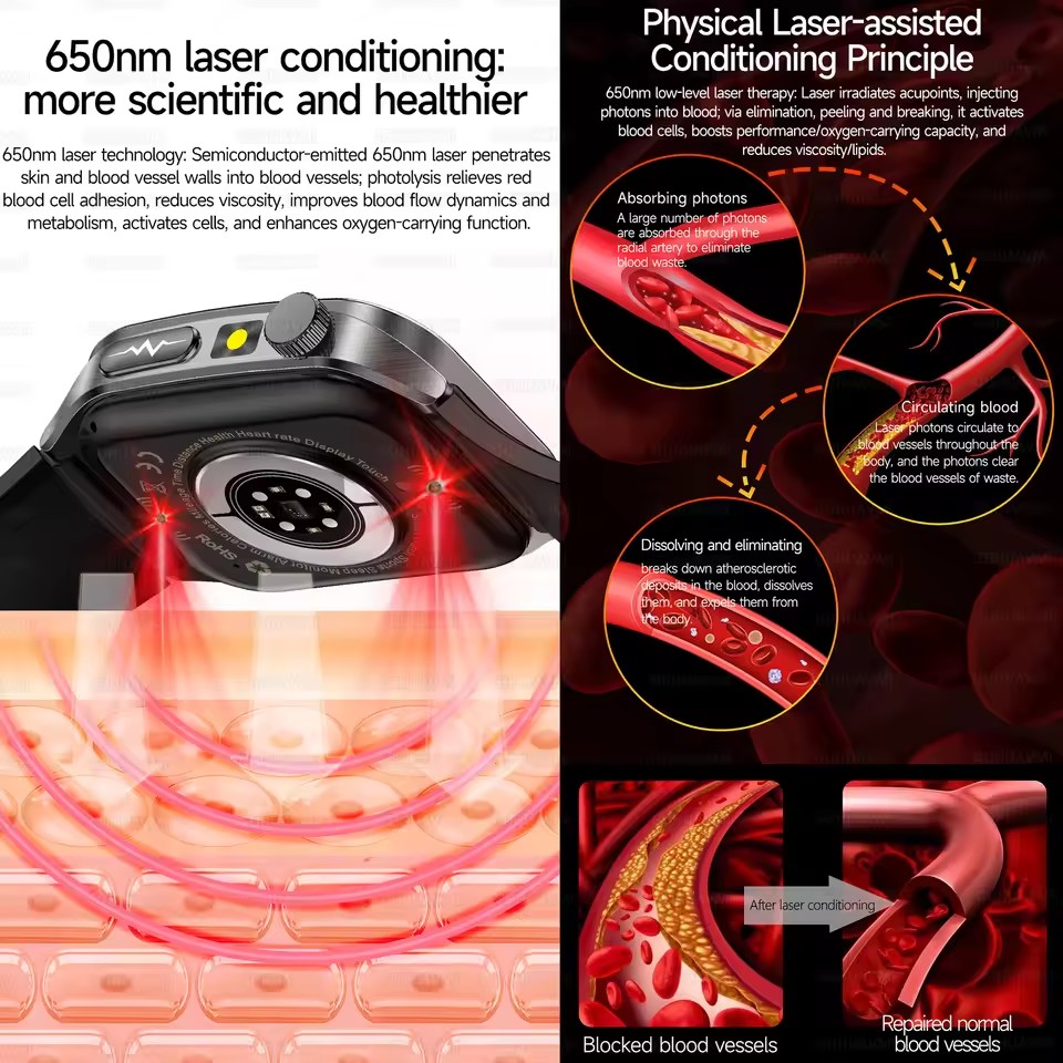2026 neue Gesundheit Smart Wat – Laser Distance Measure Bewertung und Preis