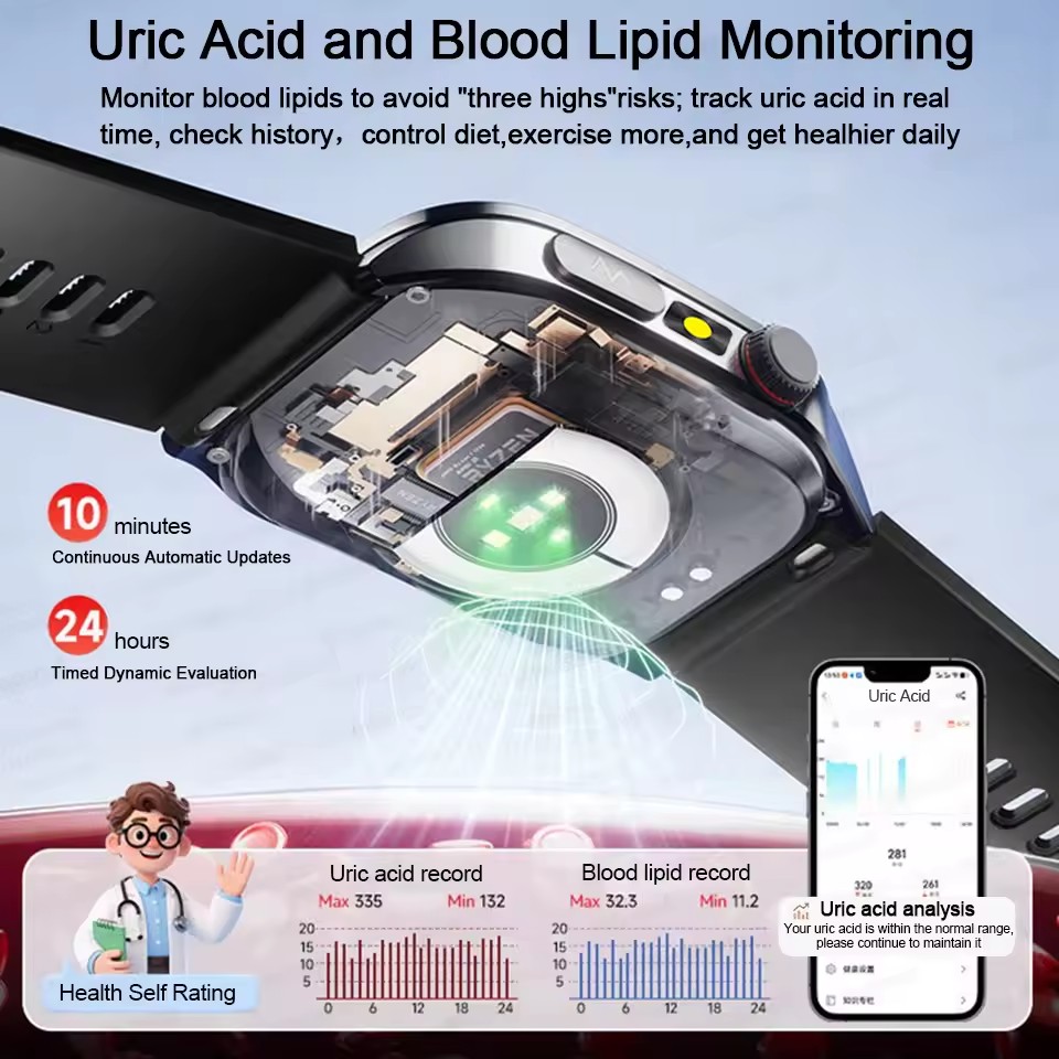 2026 neue Gesundheit Smart Wat – Laser Distance Measure Bewertung und Preis
