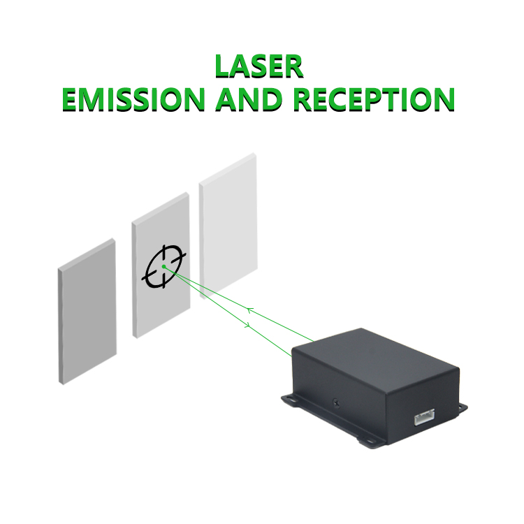 Maßgefertigte Industrielle 60m – Laser Distance Measure Bewertung und Preis