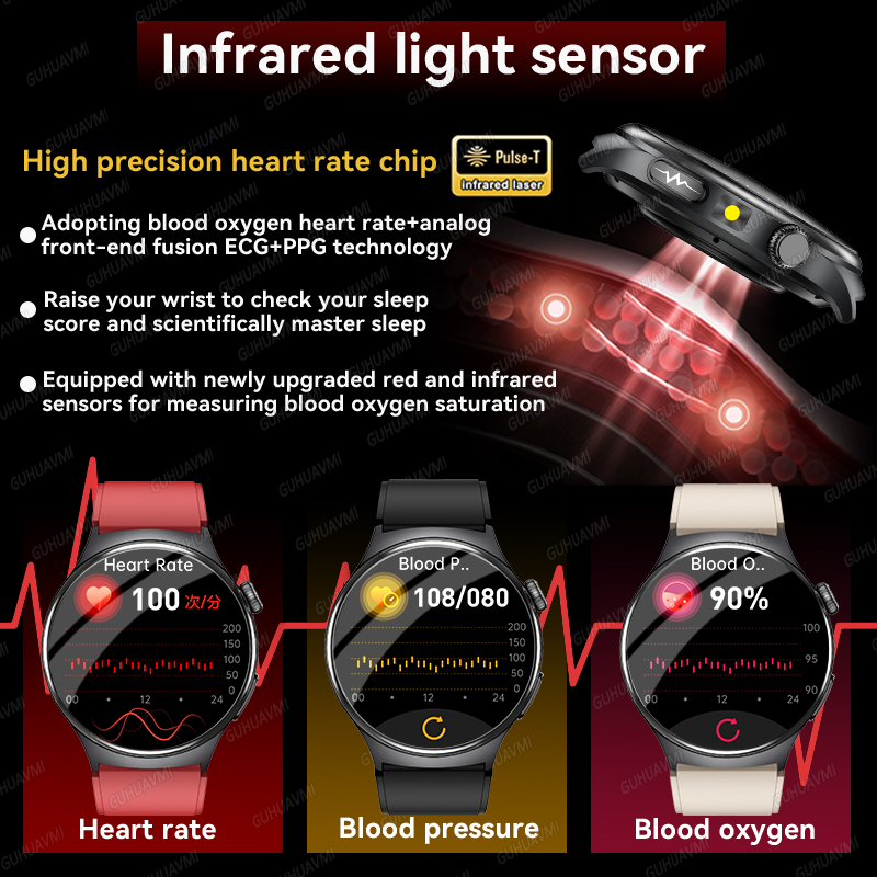 2026 Neue Präzise Diagnose-Sma – Laser Distance Measure Bewertung und Preis