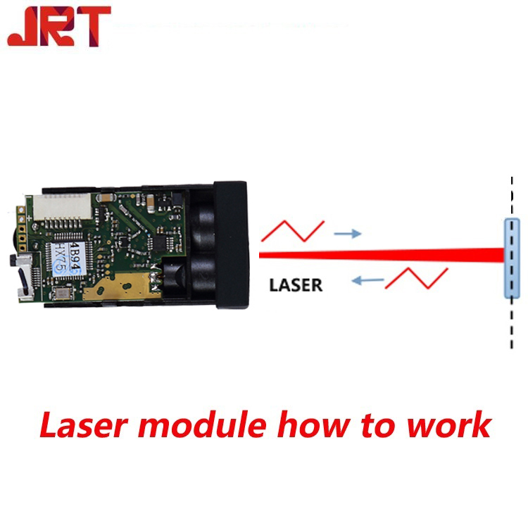 60m Rotlicht TTL Laser-Entfern – Laser Distance Measure Bewertung und Preis