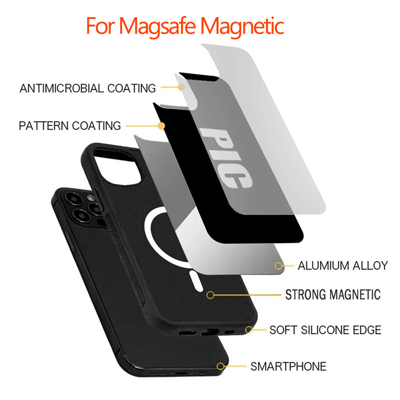 Angler-Handyhülle für iPhone 1 – Apple Iphone 15 Pro Max Bewertung und Preis